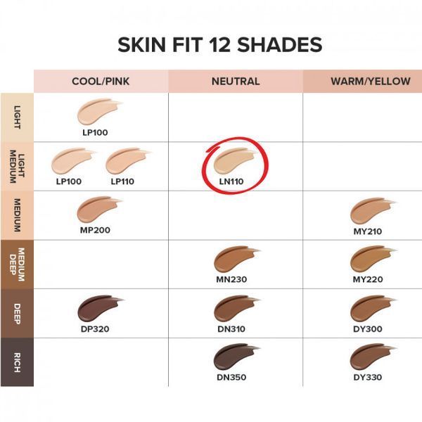Тонированный солнцезащитный флюид Beauty of Joseon Daily Tinted Fluid Sunscreen SPF50+ PA+++ #LN110 12640/1 фото